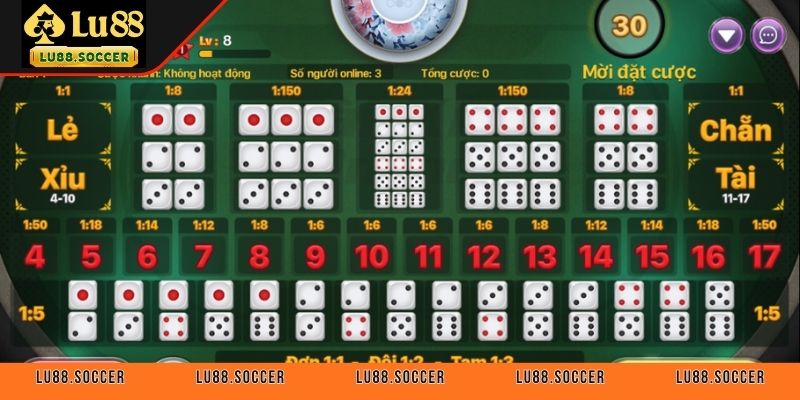 Những dạng thường gặp cùng chiến thuật bẻ cầu tài xỉu