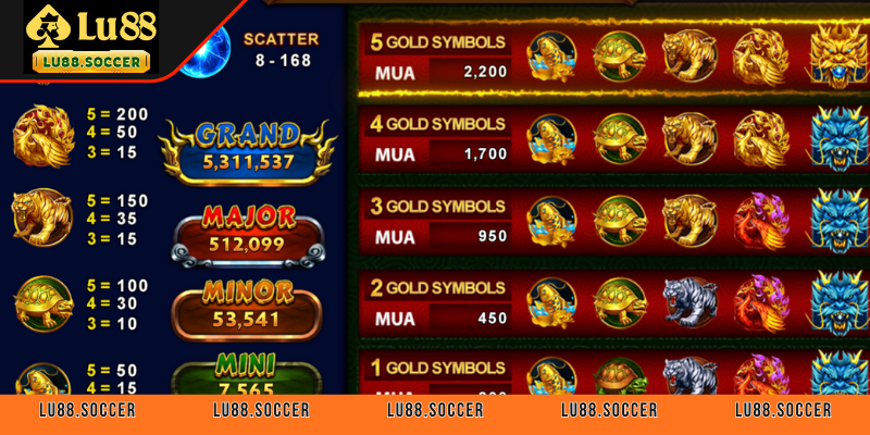 Hướng dẫn cách chơi Kho Báu Tứ Linh từ A-Z