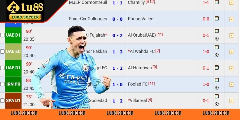 Khám phá thông tin tổng quan về kèo nhà cái 55