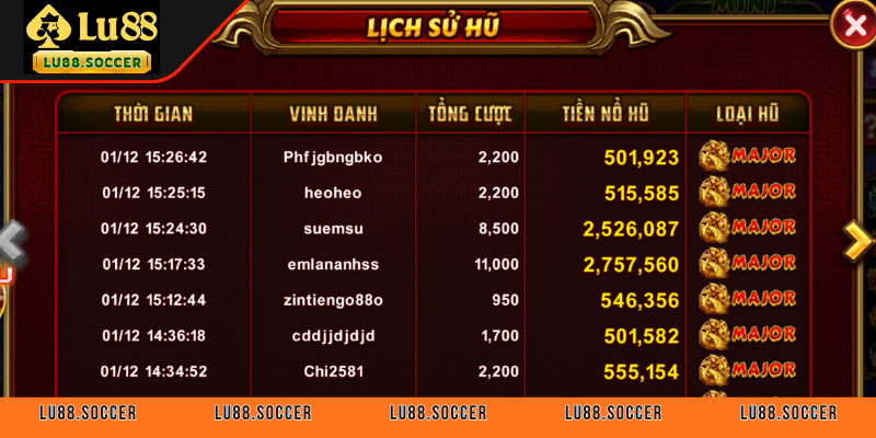 Ưu điểm vượt trội của game Kho Báu Tứ Linh